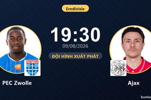 TRỰC TIẾPTrực tiếp PEC Zwolle vs Ajax: Đội hình xuất phát