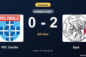 Thống kê trận đấu PEC Zwolle 0-2 Ajax: J. Brandt tỏa sáng, Ajax giành trọn 3 điểm