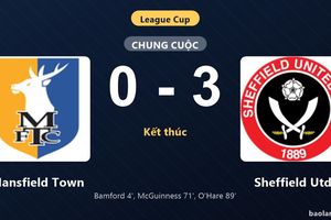 Thống kê trận đấu Mansfield Town 0-3 Sheffield Utd: C. O'Hare tỏa sáng, Sheffield Utd giành chiến thắng, đi tiếp