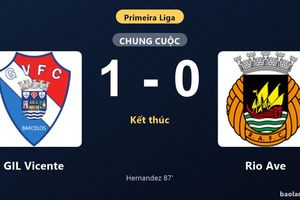 Thống kê trận đấu GIL Vicente 1-0 Rio Ave: H. Hernandez tỏa sáng, GIL Vicente giành trọn 3 điểm