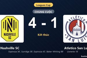 Thống kê trận đấu Nashville SC 4-1 Atletico San Luis: Nashville SC ngược dòng ngoạn mục