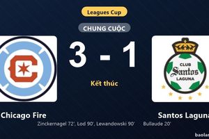 Thống kê trận đấu Chicago Fire 3-1 Santos Laguna: Chicago Fire ngược dòng ngoạn mục