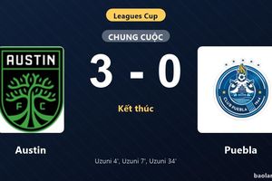Thống kê trận đấu Austin 3-0 Puebla: Austin thắng đậm thuyết phục