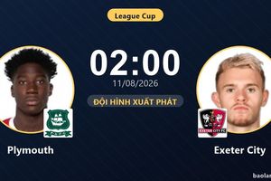 TRỰC TIẾPTrực tiếp Plymouth vs Exeter City: Trận đấu đang diễn ra