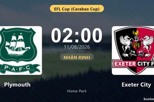 Nhận định Plymouth vs Exeter City: đội hình dự kiến