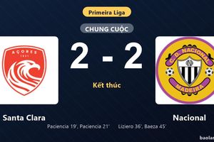 Thống kê trận đấu Santa Clara 2-2 Nacional: Màn rượt đuổi tỷ số mãn nhãn