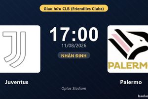 Nhận định Juventus vs Palermo: đội hình dự kiến