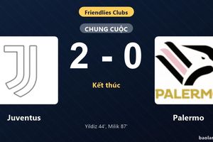 Thống kê trận đấu Juventus 2-0 Palermo: A. Milik tỏa sáng, Juventus giành trọn 3 điểm