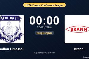 Nhận định Apollon Limassol vs Brann: đội hình dự kiến