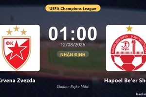 Nhận định Crvena Zvezda vs Hapoel Be'er Sheva: đội hình dự kiến