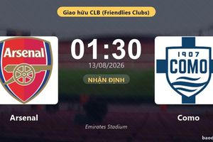 Nhận định Arsenal vs Como: đội hình dự kiến