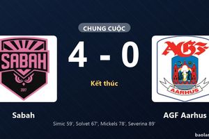 Thống kê trận đấu Sabah 4-0 AGF Aarhus: Sabah thắng đậm thuyết phục