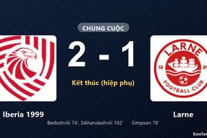 Thống kê trận đấu Iberia 1999 2-1 Larne: Nika Sikharulashvili tỏa sáng, Iberia 1999 giành trọn 3 điểm