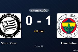 Thống kê trận đấu Sturm Graz 0-1 Fenerbahçe: Talisca tỏa sáng, Fenerbahçe giành trọn 3 điểm
