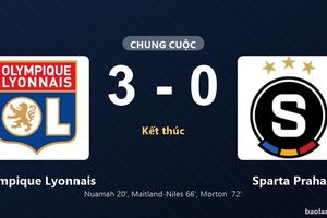 Thống kê trận đấu Olympique Lyonnais 3-0 Sparta Praha: Olympique Lyonnais thắng đậm thuyết phục