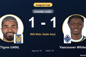 Thắng nghẹt thở trên chấm luân lưu, Tigres UANL khuất phục Vancouver Whitecaps ở Leagues Cup