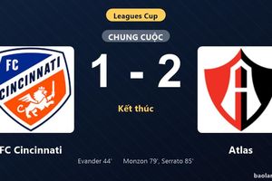 Thống kê trận đấu FC Cincinnati 1-2 Atlas: Atlas ngược dòng ngoạn mục