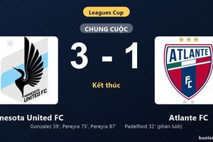 Thống kê trận đấu Minnesota United FC 3-1 Atlante FC: Minnesota United FC ngược dòng ngoạn mục