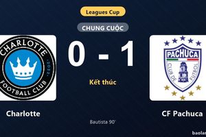 Thống kê trận đấu Charlotte 0-1 CF Pachuca: A. Bautista tỏa sáng, CF Pachuca giành trọn 3 điểm