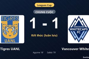 Thống kê trận đấu Tigres UANL 1-1 (pen 5-4) Vancouver Whitecaps: Tigres UANL thắng nghẹt thở trên chấm luân lưu