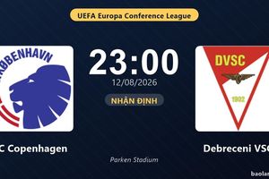 Nhận định FC Copenhagen vs Debreceni VSC: đội hình dự kiến