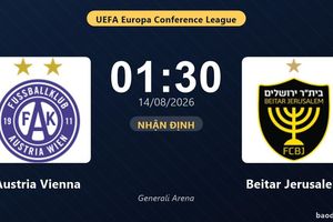 Nhận định Austria Vienna vs Beitar Jerusalem: đội hình dự kiến