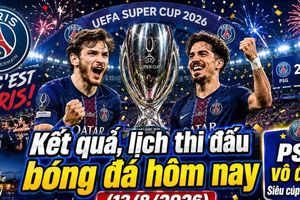 Kết quả, lịch thi đấu bóng đá hôm nay 13/8: PSG vô địch Siêu cúp