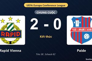Thống kê trận đấu Rapid Vienna 2-0 Paide: L. Schaub tỏa sáng, Rapid Vienna giành trọn 3 điểm