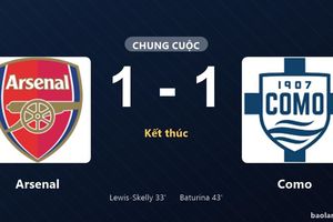 Thống kê trận đấu Arsenal 1-1 Como: Hai đội chia điểm