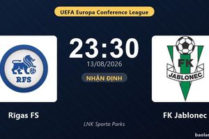 Nhận định Rīgas FS vs FK Jablonec: đội hình dự kiến