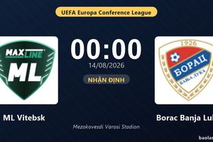 Nhận định ML Vitebsk vs Borac Banja Luka: đội hình dự kiến