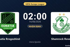 Nhận định Egnatia Rrogozhinë vs Shamrock Rovers: đội hình dự kiến