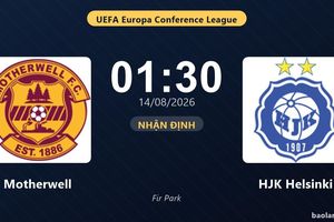 Nhận định Motherwell vs HJK Helsinki: đội hình dự kiến