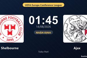 Nhận định Shelbourne vs Ajax: đội hình dự kiến