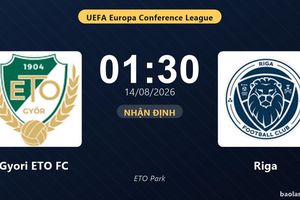 Nhận định Gyori ETO FC vs Riga: đội hình dự kiến