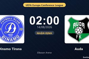 Nhận định Dinamo Tirana vs Auda: đội hình dự kiến