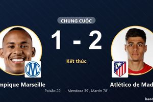 Bị Marseille dẫn trước, Atlético de Madrid ngược dòng thắng 2-1 tại Vélodrome