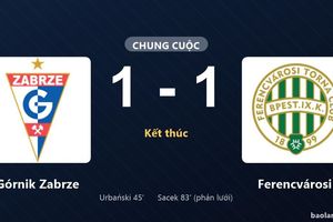 Thống kê trận đấu Górnik Zabrze 1-1 Ferencvárosi: Hai đội chia điểm