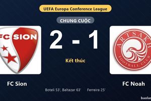 Thống kê trận đấu FC Sion 2-1 FC Noah: FC Sion ngược dòng ngoạn mục