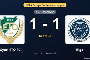 Thống kê trận đấu Gyori ETO FC 1-1 Riga: Hai đội chia điểm