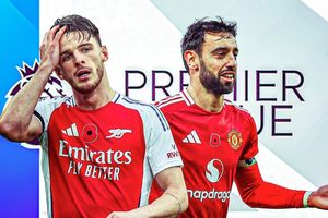 Ứng viên số một cho chức vô địch Premier League