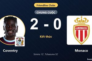 Quật ngã Monaco 2-0, Coventry tạo bất ngờ ở trận giao hữu CLB
