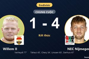 Thắng đậm Willem II 4-1, NEC Nijmegen lên thứ 12 còn chủ nhà xếp thứ 17