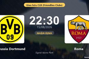 Nhận định Borussia Dortmund vs Roma: đội hình dự kiến