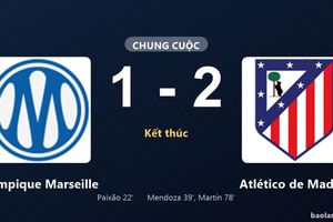 Thống kê trận đấu Olympique Marseille 1-2 Atlético de Madrid: Atlético de Madrid ngược dòng ngoạn mục