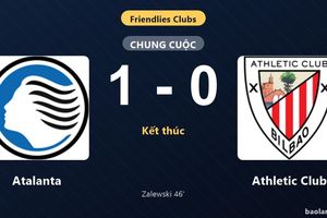 Thống kê trận đấu Atalanta 1-0 Athletic Club: N. Zalewski tỏa sáng, Atalanta giành trọn 3 điểm