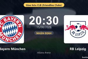 Nhận định FC Bayern München vs RB Leipzig: đội hình dự kiến