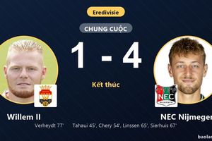 Vùi dập Willem II 1-4 trên sân khách, NEC Nijmegen vươn lên vị trí thứ 12