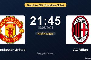 Nhận định Manchester United vs AC Milan: đội hình dự kiến