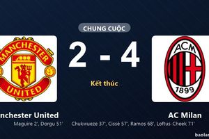 Thống kê trận đấu Manchester United 2-4 AC Milan: AC Milan ngược dòng ngoạn mục
